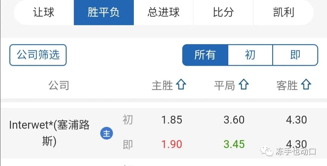 加纳对阵瑞士足球历史战绩_瑞士对阵保加利亚_瑞士vs加拿大