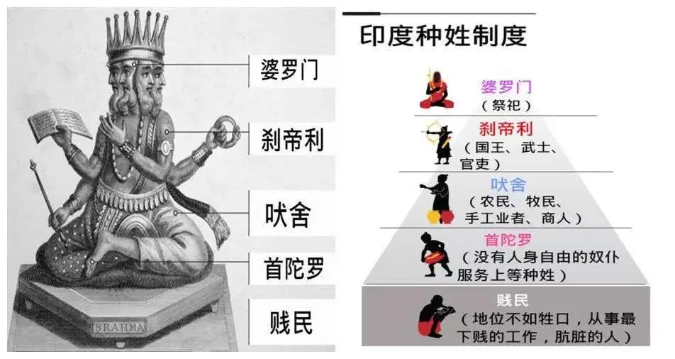 印度的生活方式_印度生活方式_印度生活现状2020
