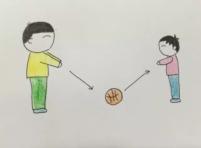 篮球抛球动作要领_抛球技巧篮球_篮球技巧抛球视频