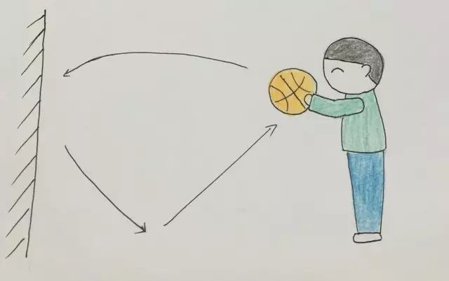 抛球技巧篮球_篮球抛球动作要领_篮球技巧抛球视频