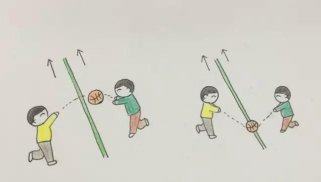 篮球抛球动作要领_篮球技巧抛球视频_抛球技巧篮球