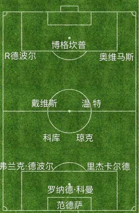 荷兰足球复兴之路：从克鲁伊夫到三剑客，8