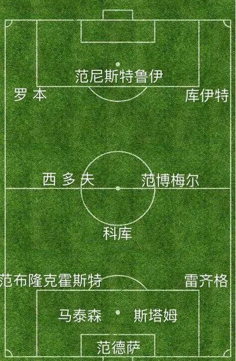 荷兰足球冠军得过冠军吗_荷兰足球得过冠军吗吗_荷兰足球冠军得过什么奖
