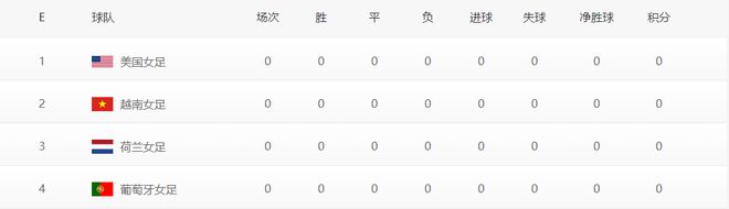 美国人评价足球世界杯冠军_美国足球联赛冠军_足球杯冠军评价美国世界人物