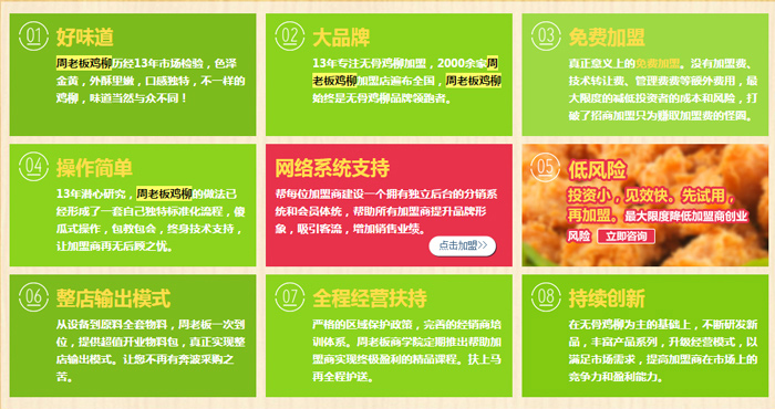 如何成功经营鸡排加盟店：提升客源与业绩的