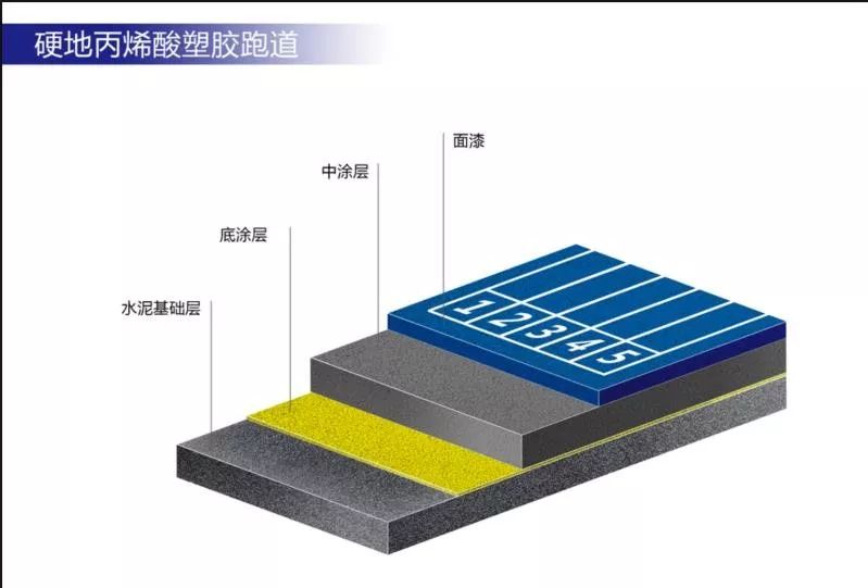足球规则制定_足球比赛的规则是_九人制足球比赛规则