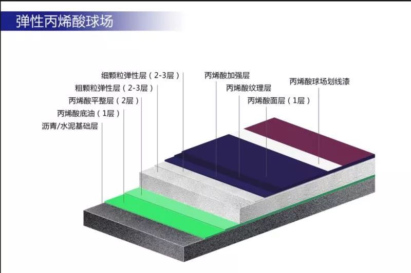 足球比赛的规则是_足球规则制定_九人制足球比赛规则