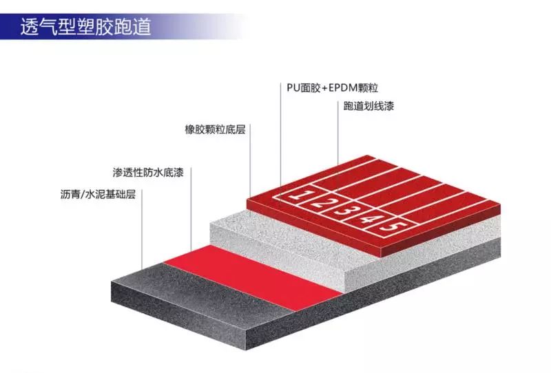 足球规则制定_足球比赛的规则是_九人制足球比赛规则