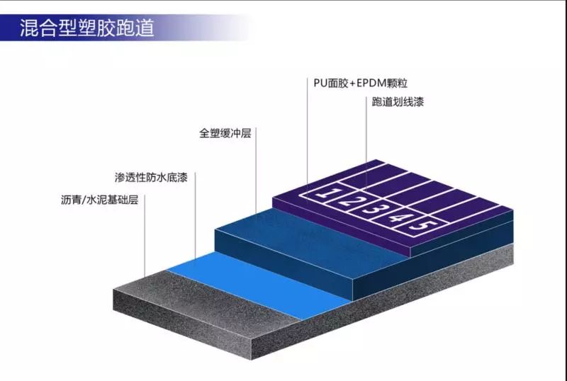足球规则制定_九人制足球比赛规则_足球比赛的规则是