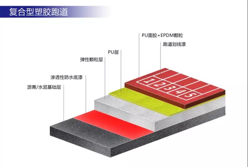 足球规则制定_九人制足球比赛规则_足球比赛的规则是