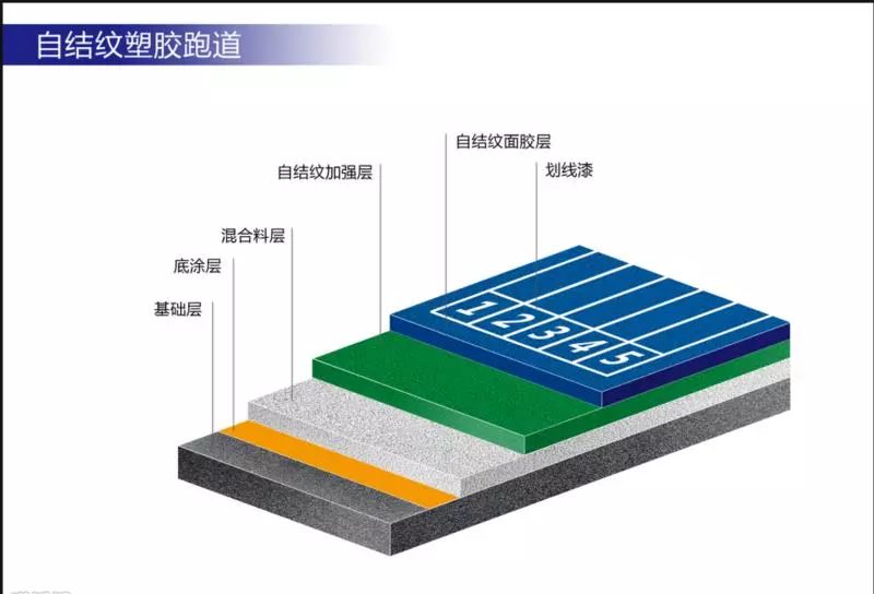 足球规则制定_九人制足球比赛规则_足球比赛的规则是