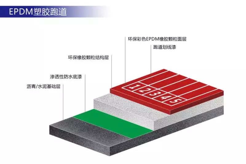 足球比赛的规则是_九人制足球比赛规则_足球规则制定