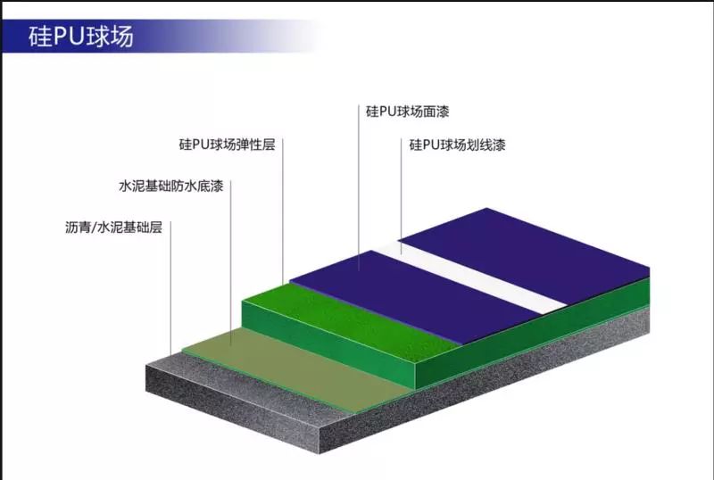 足球规则制定_足球比赛的规则是_九人制足球比赛规则