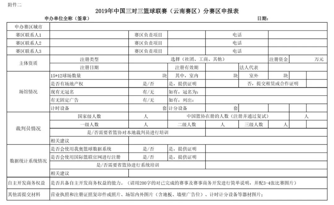 2019年中国三对三篮球联赛云南赛区分赛