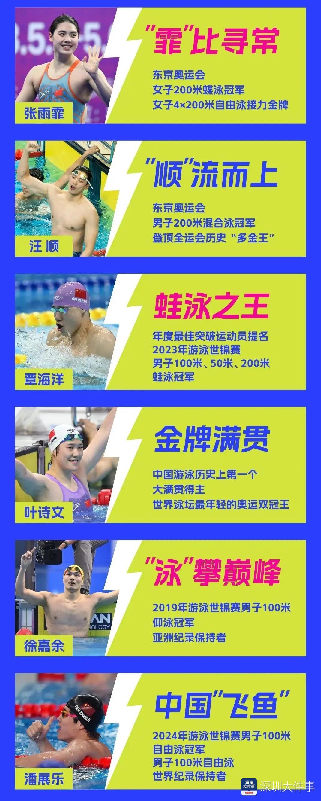 2024年全国游泳冠军赛深圳开幕：张雨霏