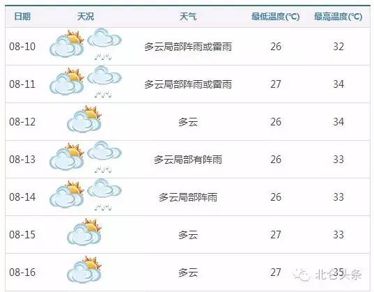 奥运举重冠军石磊个人资料_石磊举重奥运冠军_举重运动员石磊