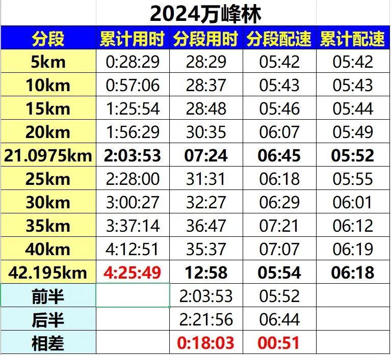 马拉松塑封_马拉松胶带_马拉松封面