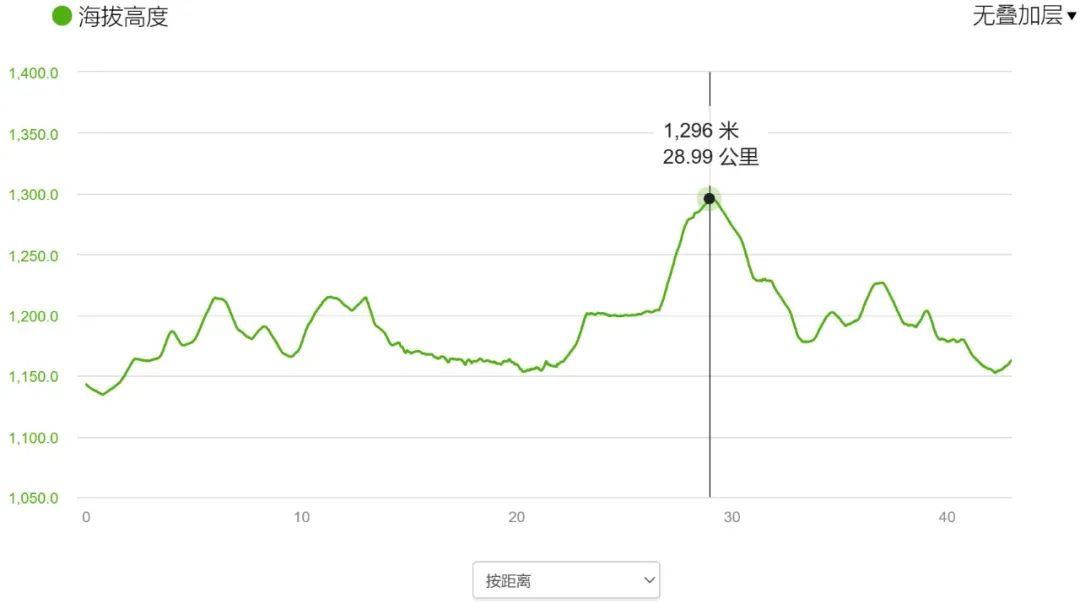 马拉松胶带_马拉松塑封_马拉松封面