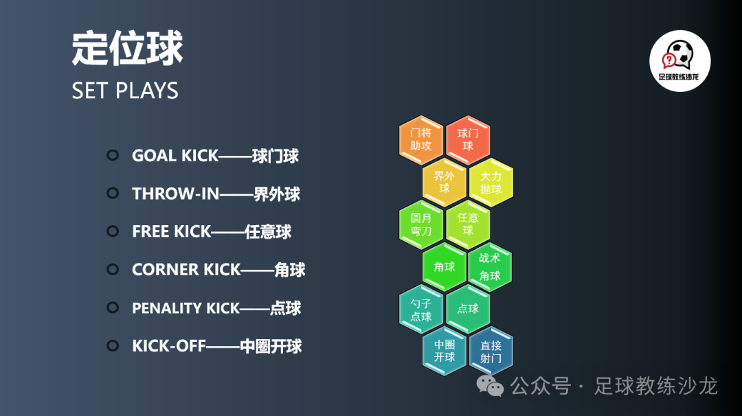 足球开球规矩_足球比赛的开球规则_踢足球开球的规则