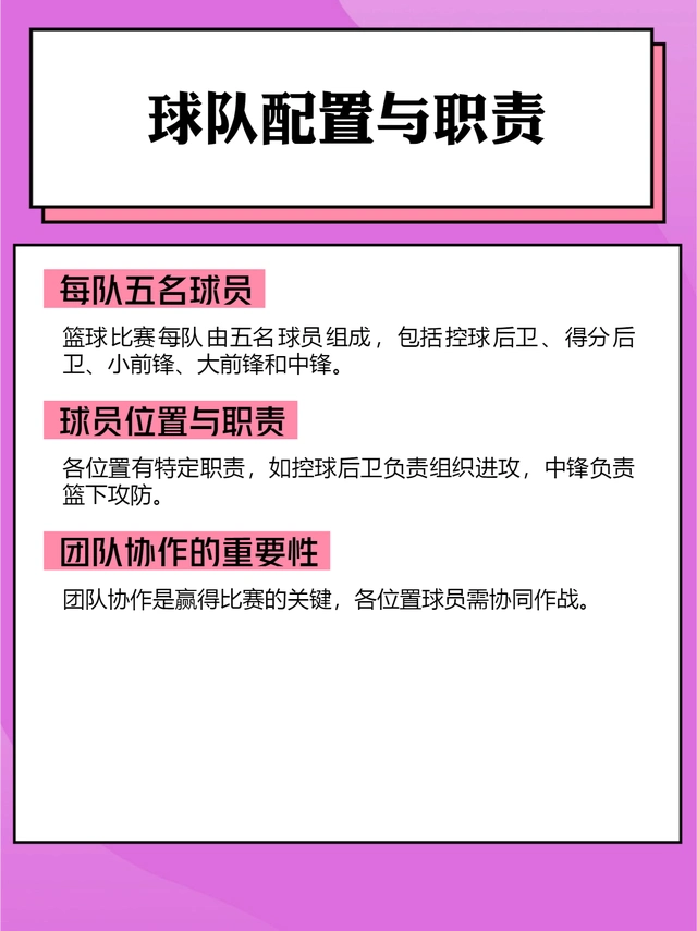 篮球小白必看！掌握这些规则你也能上场 -