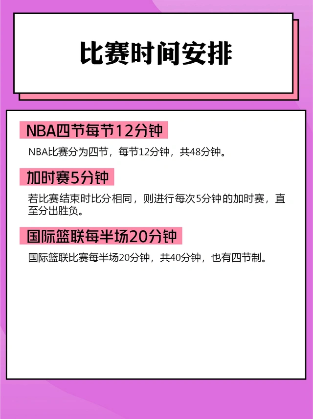 规则罚篮篮球是什么_篮球规则罚篮规则_篮球规则罚篮违例