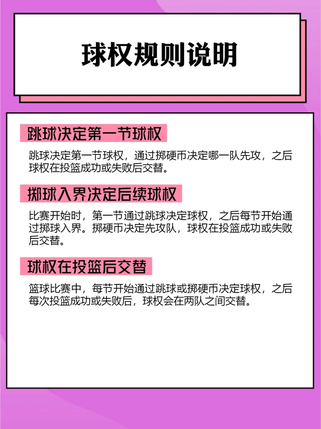 规则罚篮篮球是什么_篮球规则罚篮规则_篮球规则罚篮违例