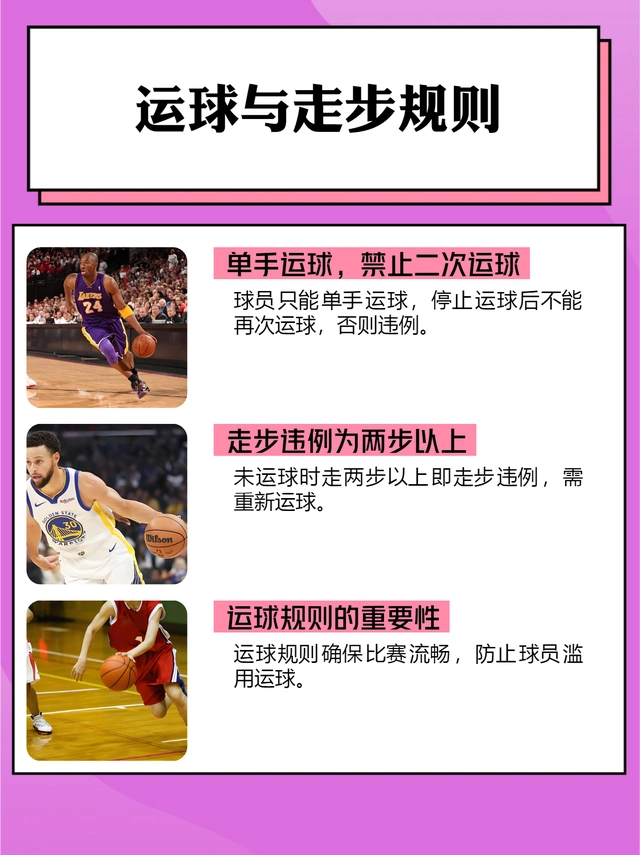 规则罚篮篮球是什么_篮球规则罚篮违例_篮球规则罚篮规则