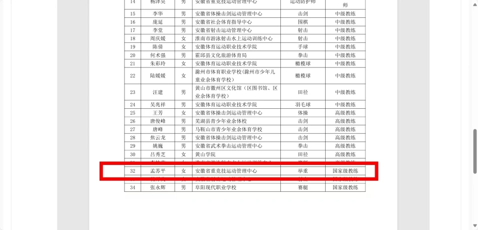 孟苏平晋升国家级教练员，举重奥运冠军再创