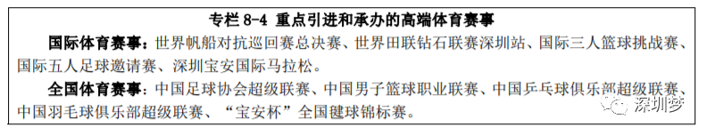 深圳十四五规划：打造世界级运动活力之城，